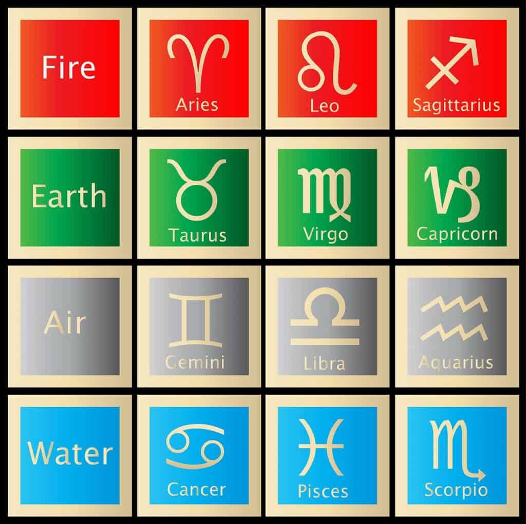 using astrology in your dating life can be rewarding
